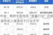 中金：维持中国电信“跑赢行业”评级 服务收入增速高于行业水平