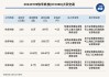 新三板创新层公司福特科大宗交易折价16.67%，成交金额284.69万元