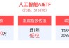 2024世界人工智能大会倒计时29天！把握人工智能AIETF(515070)低位布局机会