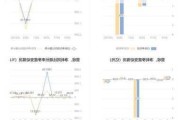 瑞尔集团(06639.HK)盈喜：预计年度净利润不少于人民币1000万元