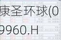 康圣环球(09960.HK)6月12日耗资15.97万港元回购9.9万股