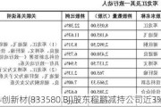 科创新材(833580.BJ)股东程鹏减持公司近3%股份