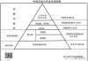 资金流向多样，北交所、20cm等板块各有动作