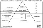 资金流向多样，北交所、20cm等板块各有动作