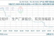 涤纶短纤：生产厂家挺价，现货涨幅超 3.5%