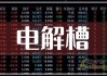 温尼巴格实业2024财年实现净利润13.00百万美元，同比减少93.98%