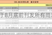 金山能源预期将于8月底前刊发所有尚未公布财务业绩 继续停牌