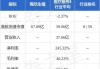 锦欣生殖：2024年8月29日将审议中期业绩