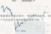 海富通改革驱动混合：净值增长2.03%，近6个月收益率7.80%跻身同类前10%