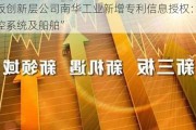 新三板创新层公司南华工业新增专利信息授权：“一种监控系统及船舶”