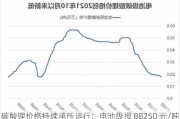 碳酸锂价格持续承压运行：电池级报 88250 元/吨