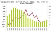 中国酒业协会：上半年全国白酒量、价、利齐升