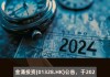 金涌投资：进一步购买42.55万股美图股份