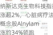 纳斯达克生物科技指数涨超2%，心脏病疗法概念股Alnylam涨约34%领跑