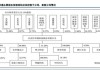 亿华通高级管理人员于民持股增加14.53万股