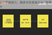 加码设计营销能力，酷家乐给家居企业“突围增长”加杠杆