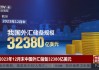 中国金典集团(08281.HK)认购180万美元外汇定期存款产品