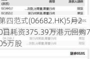 第四范式(06682.HK)5月20日耗资375.39万港元回购7.05万股