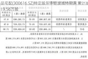 尚品宅配(300616.SZ)特定股东李钜波减持期满 累计减持19.56万股