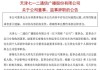 创意信息：股东王晓伟拟减持公司不超0.99%股份