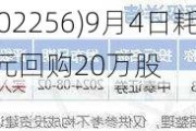 和誉-B(02256)9月4日耗资约63.51万港元回购20万股