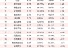 游莱互动盘中异动 急速下挫6.19%