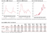 黑色系期货观点汇总：6 月 20 日研报观点