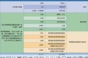 如何计算居住证积分以满足特定需求？这些积分标准有哪些实际影响？