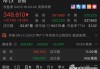 奈飞(NFLX.US)：盘中跌超 3.2% 评级下调