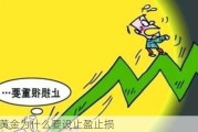 炒黄金为什么要设止盈止损