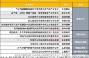 融太集团盘中异动 大幅拉升9.38%报0.035港元