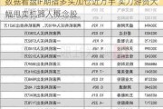 数据看盘IF期指多头加仓近万手 实力游资大幅甩卖机器人概念股