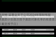 杰华特:监事会关于公司2024年限制性股票激励***首次授予激励对象名单的核查意见（截至授予日）