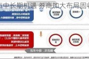 瞄准债市中长期机遇 券商加大布局固收业务