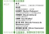 聚焦ESG、出海、数智化，AIIC2024大会上，驻华大使/品牌代表/专家学者共商趋势