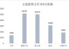 杭品生活科技(01682)发布年度业绩，净亏损365.5万港元，同比收窄33.7%