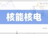 元续科技(08637)6月21日至6月26日招股 拟全球发售2700万股股份