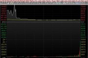 KEEP(03650)6月20日斥资70.26万港元回购10万股