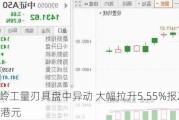 温岭工量刃具盘中异动 大幅拉升5.55%报2.851港元