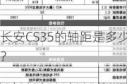 长安CS35的轴距是多少？