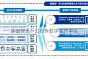 高盛据悉计划分拆数字资产平台