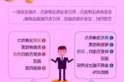 定金与订金的关键差异是什么？