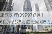 康基医疗(09997)7月16日斥资28万港元回购5万股