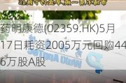 药明康德(02359.HK)5月17日耗资2005万元回购44.6万股A股