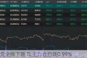 国债期货全线下跌 TL主力合约跌0.99%