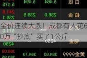 金价连续大跌！成都有人花60万“抄底”买了1公斤