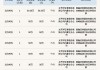 新三板创新层公司太矿电气大宗交易溢价30%，成交金额130万元