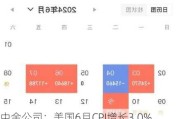 中金公司：美国6月CPI增长3.0%，通胀降温或促美联储四季度降息