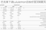 巴克莱下调Lululemon目标价至338美元