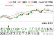 康泰生物(300601.SZ)：四价流感病毒裂解疫苗(MDCK细胞)临床试验申请获得受理